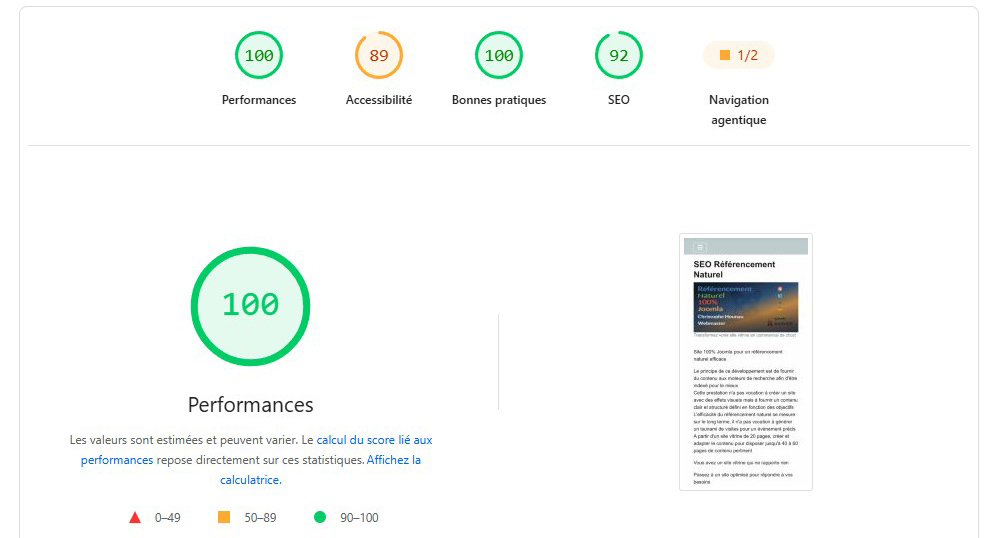perf webcrea.fr